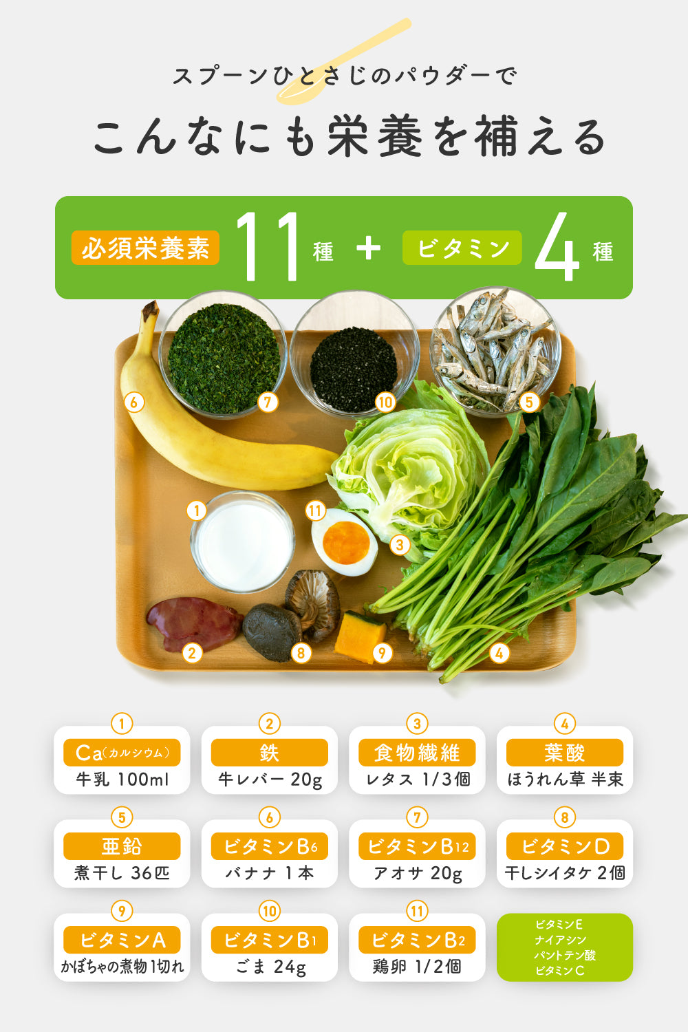 無味無臭の栄養パウダー【Ayo®】