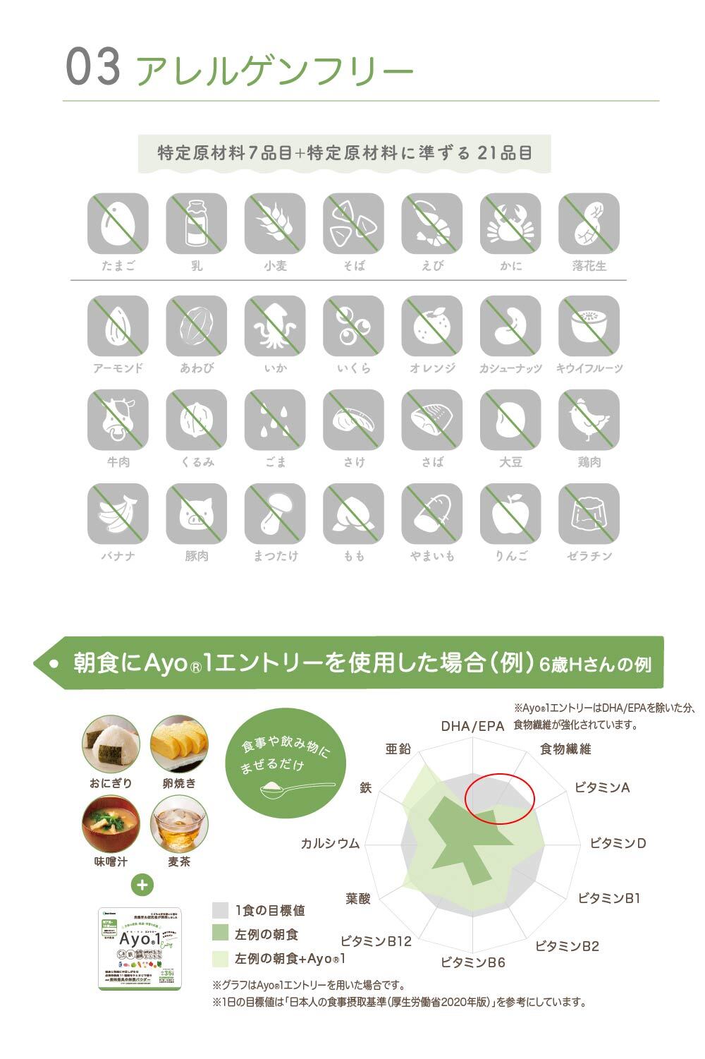 【Ayo®︎1エントリー】3袋（35g入x3、約105食分）送料無料！