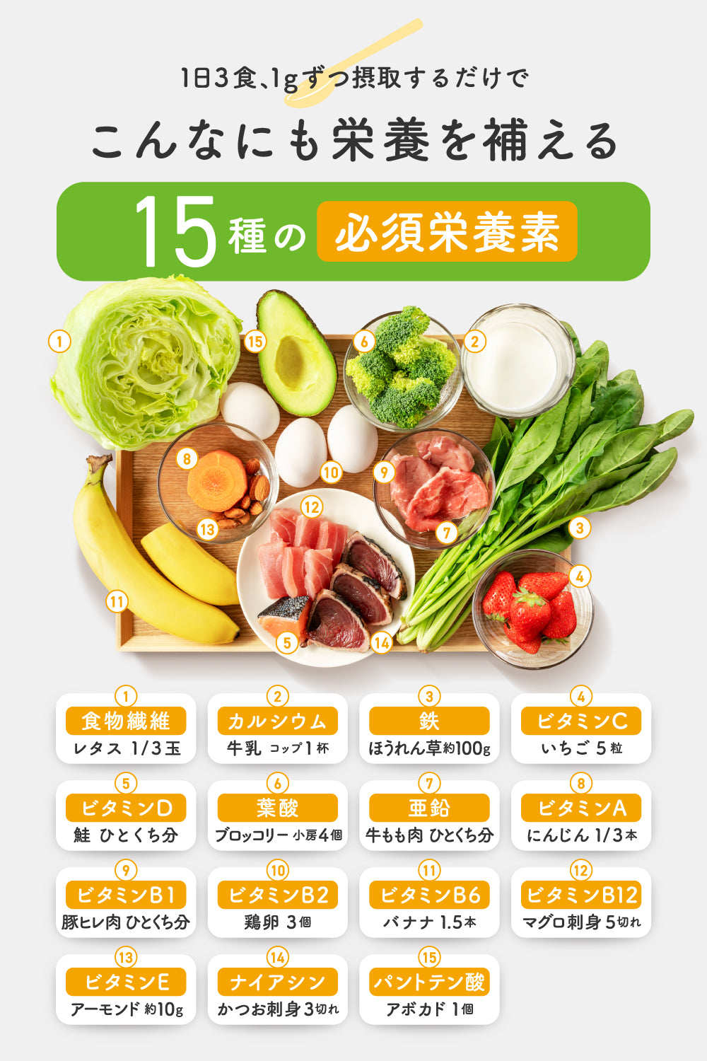 無味無臭の栄養パウダー【Ayo®】